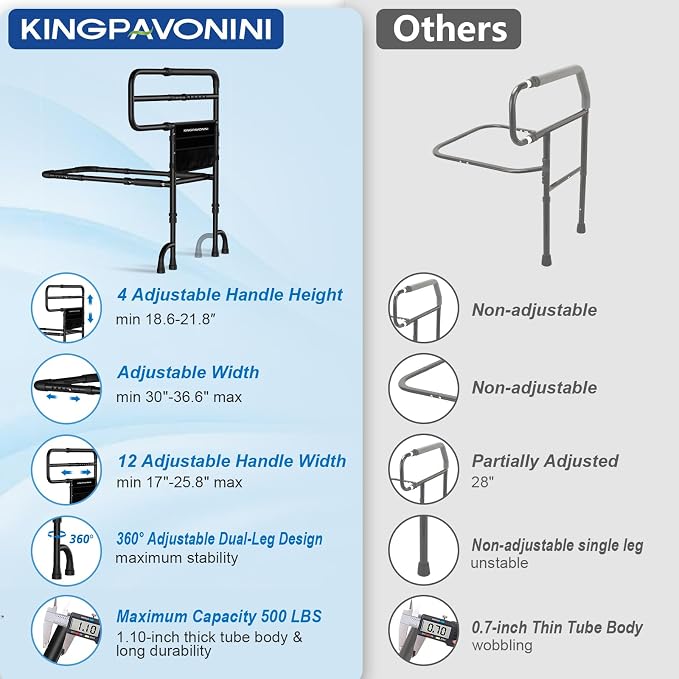 KingPavonini Bed Rails for Elderly Adults Safety ASTM Compliant, 2026 Upgraded Railings for Seniors with 9-Level Adjustable Handles, Stable Bed Cane Hold up to 400 lbs, Storage Bag & Tool-Free