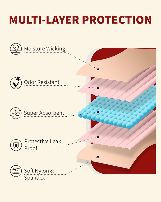 Washable Incontinence Underwear for Women, 1.8 oz Absorbency Leak Proof Seamless Mid Rise Briefs for Postpartum 3 Pack (Black-Beige, XL)