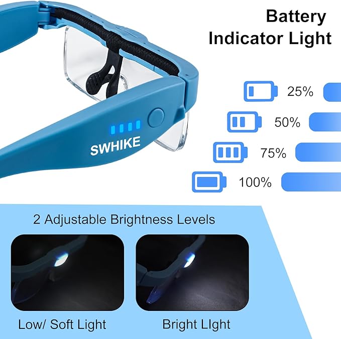 Magnifying Glass with Light Hands Free, Rechargeable Magnifying Glasses Headset with 5 Detachable Lenses and Storage Case for Close Work, Reading, Jewelry Making Crafts (Blue)