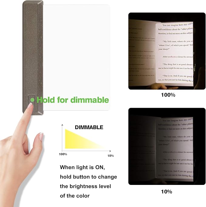 Full Page Magnifier, Ultra Bright 12 LEDs Handheld Magnifying Glass with Cool/Warm White Light, Adjustable Brightness Illunimated Magnifier for Eye-Care, Reading Small Prints