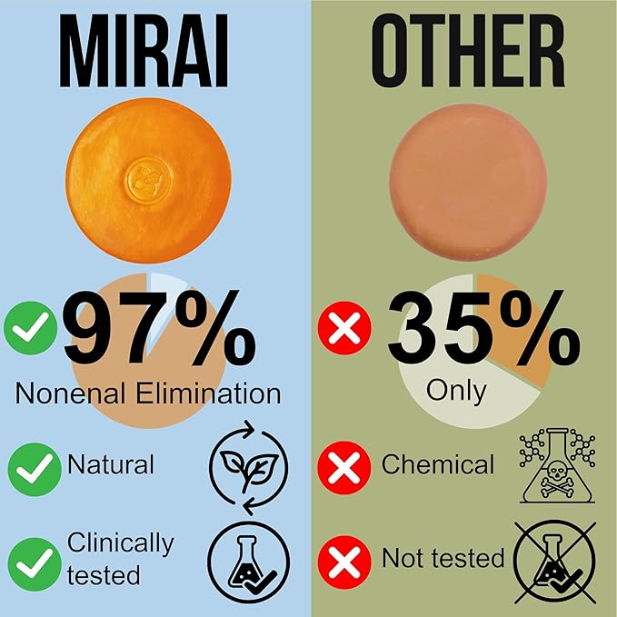 Mirai Clinical Persimmon Soap Bar for Body Odor (Pack of 4 – 100g Each) – Eliminates Nonenal® Aging Odor - Deodorizing and Purifying, Japanese Natural Body Odor Soap - Gentle on All Skin Types