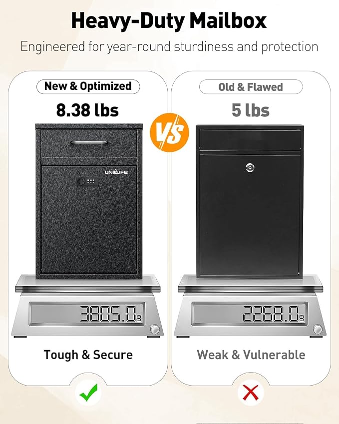 Uniclife Wall Mount Mailbox for Outside, Heavy Duty Locking Mailbox, Black | Anti-Theft Function, Large Mailbox with Combination Lock, Safe Key Drop Box, Steel Cash Drop Box for Home Office