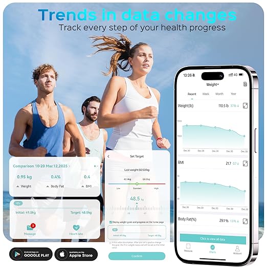 Lepulse Scale for Body Weight, Smart Digital Bathroom Weight Scale with BMI Body Fat Muscle Mass, 20 Body Composition Metrics,4.68"Large Display, Heart Rate, Accurate Bluetooth Weighing Scale with App