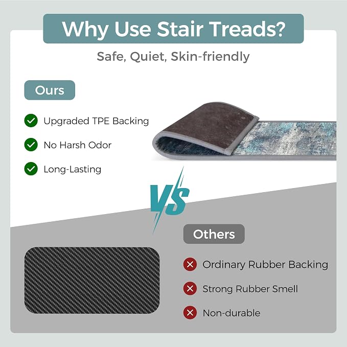 sarben Carpet Stair Treads Non Slip 4PCS, 8" X 30" Edging Stair Runner for Wooden Steps Indoor, Resistant Stair Rugs with Reusable TPE Adhesive Backing, Residue Free Mat for Kids, Elders, Pets, Teal