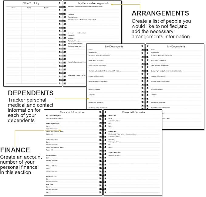 Peace of Mind Planner – Final Arrangements Organizer for Beneficiary, Will Preparation, Last Wishes & Funeral Planning, 5.8" x 8.5", Black
