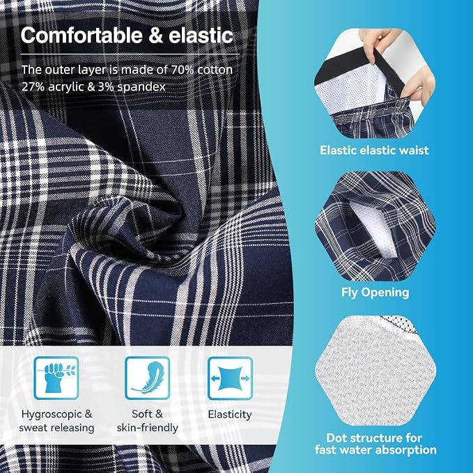 Washable Mens Incontinence Underwear for Light Leaks (Bladder & Bowel) | Front-to-Rear Absorbent Protection, Discreet Leak-Proof Boxer Briefs, Loose Fit, Reusable, Waterproof, Open Fly, 2-Pack, S