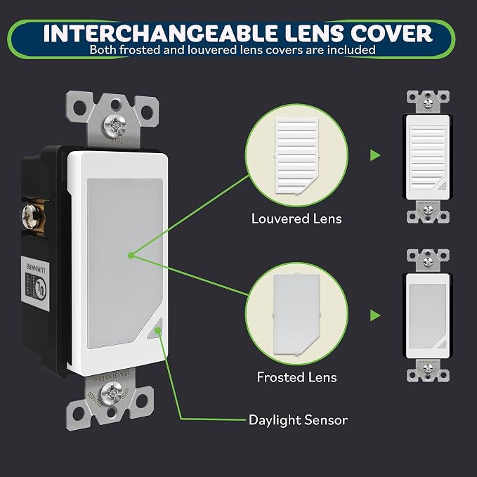 TOPGREENER 10Pack Full Face LED Decorator Guide Light with Auto Sensor | 120VAC/15A Night Light with Automatic Daylight Sensor Soft Glow for Hallways, Stairs, Bathrooms. UL listed, White