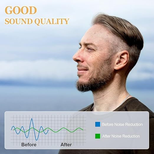 Rechargeable Hearing Aids for Seniors Adults Hearing Loss, Receiver-In-Canal(RIC) Hearing Amplifier, Three Noise Reduction Modes, Comfortable Fit, OTC (Beige)