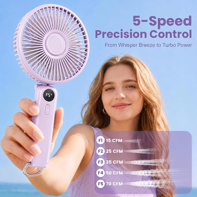 Portable Handheld Fan, 10000mAh Rechargeable 6-Inch Personal Fan for Travel | Ultra Quiet Foldable Desk Fan, 5-Speed Battery Operated Fan with Up to 40H Runtime and Digital Display for Travel and Makeup