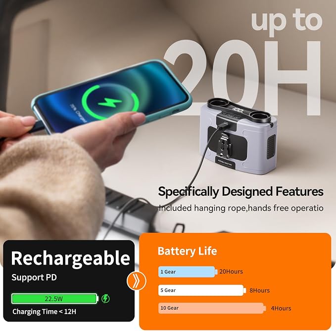 Doublepow 10000mAh Portable Waist Fan, Personal Dual Waist Fan, Clip On Belt Hanging Neck, Dual Motor 20H&10 Speed 16000RPM Strong Airflow, USB Rechargeable Fans, for Outdoor Work Travel(K60-Gray)