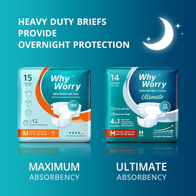 WhyWorry Ultimate Adult Diapers for Men and Women, Disposable Adult Briefs for Incontinence, Incontinence Briefs with Tabs, Ultimate Absorbency, Odor Control, XLarge, 56 Count (4 Packs of 14)