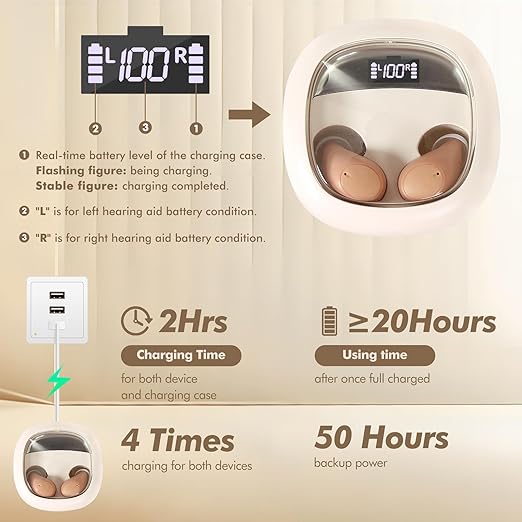 OTC Hearing Aids for Seniors Rechargeable Hearing Amplifiers with Noise Cancelling for Mild to Moderate Hearing Loss, In Ear Nearly Invisible, Auto On/Off, Memory Functions, Portable Charging Case, LED Display Elderly-Friendly