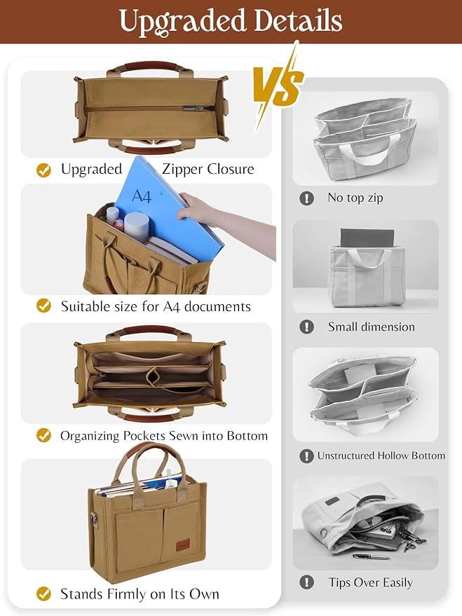 FIORETTO Canvas Tote Bag for Women with Zipper Closure & Individual Compartments for Work College for Teacher & Nurse
