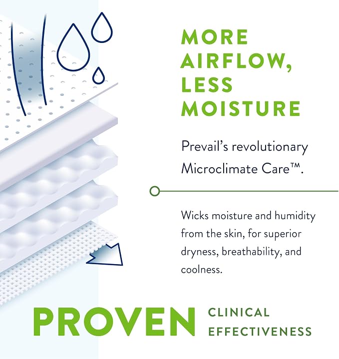 Prevail Per-Fit 360 Adult Incontinence Brief 3 Heavy Absorbency Breathable, PFNG-014/1, 57, 15 Ct