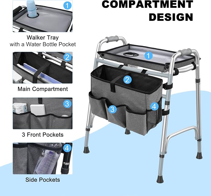 Walker Basket with Tray, Walker Tray for Folding Walker, Walker Accessories for Seniors, Non-Slip Surface, Universal Fit for Standard Walkers, Ideal for Meals, Drinks & Reading(Grey)