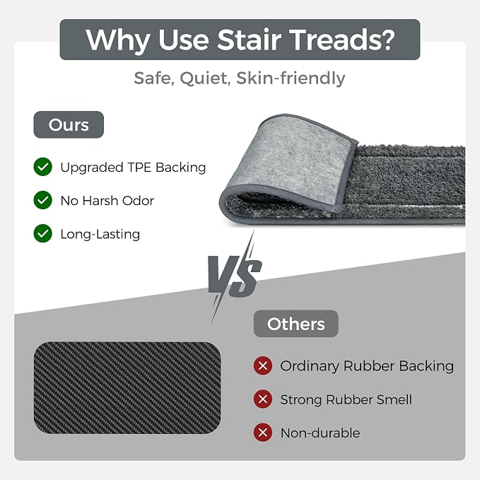 sarben 8"x30" Non Slip Stair Treads for Wooden Steps 15Pk, Charcoal Border | Peel and Stick Carpet Stair Runner with TPE Adhesive Backing, Carpet for Added Safety, Pet and Senior Friendly