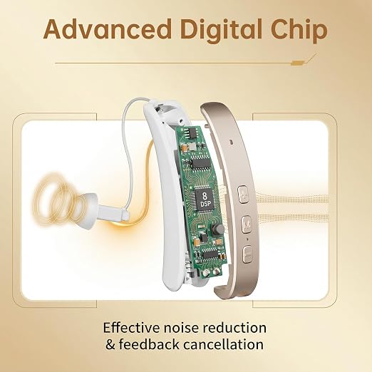 Hearing Aid for Seniors Adults, Rechargeable and Comfortable hearing aid, Clear Sound, 8-Channels Digital Receiver-in-Canal (RIC) Hearing Amplifier Device with Noise Cancelling, 45dB Peak Gain, Single Ear Use(Suit for Left Ear)