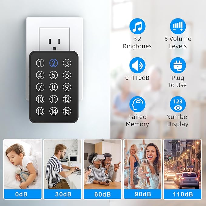 Wireless Emergency Call Button System - 500 Ft Range Caregiver Pager with LED Display, 10 Waterproof Alert Buttons & 1 Receiver for Elderly, Patients, Disabled at Home, Hospital, Clinic