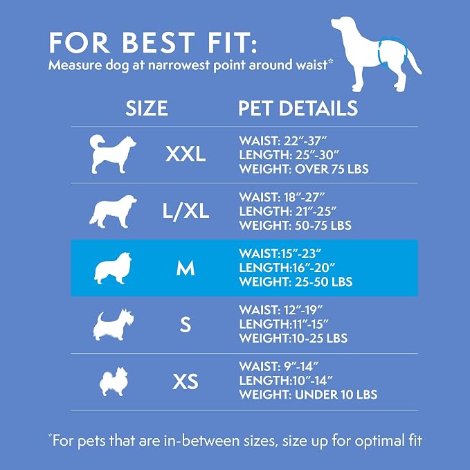 Simple Solution Female Dog Diapers – Disposable Leak-Proof Diapers for Incontinence, Potty Training, and Heat Cycle – Adjustable Fit for Medium Dogs with 15–23 Inch Waist – 30 Count (Pack of 12)