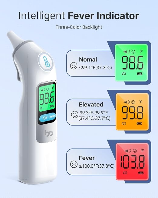 Femometer Family Ear Thermometer for Adults and Kids, White | 1s Fast Accurate Reading, 30-Memory Recall, 3-Color Fever Alert, ℃/℉ Switchable, Silent Mode, with 24 Disposable Probe Covers