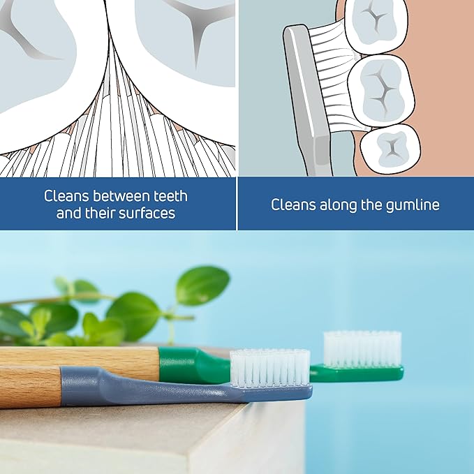 TePe Choice Soft Toothbrush with 3 Replaceable Heads, Gray