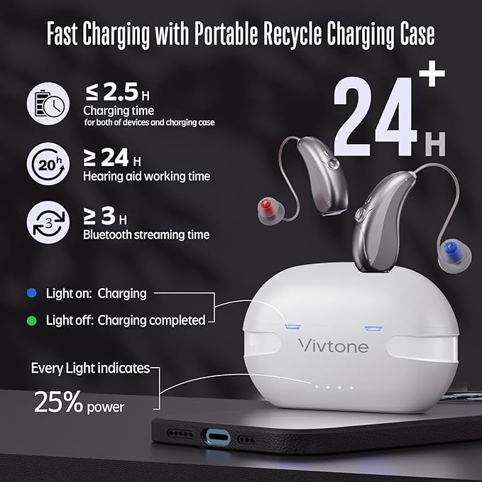 Bluetooth Hearing Aids with Phone Call & Music Streaming, APP Control for Precise Fitting, Rechargeable OTC Hearing Aids for Seniors Adults Men Women, Xpure2.0, White Case