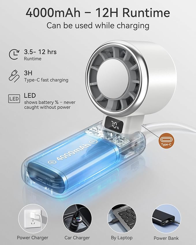 Portable Fan, Mini Fan, Personal Fan with Turbo & Ice Cooling, 5-Speed 4000mAh Rechargeable, 3-in-1 Small Travel Hand Fan, Lightweight & Quiet for Office, Beach Vacation, for Women & Men -White