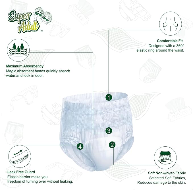 Premium Unisex Protective Underwear, Disposable Overnight Incontinence Briefs for Women & Men, Leak-Proof Protection, Maximum Absorbency, 24 Count (Small-Medium)