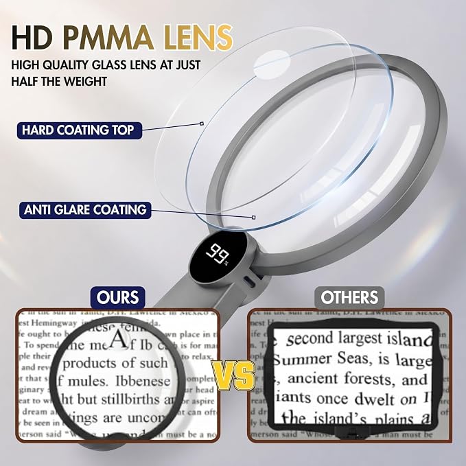 MAGNIPROS Hands-Free Magnifying Glass with Light for Seniors, 5X/10X Rechargeable GooseNeck Magnifier, 3 Color Light Modes, LCD Display, Reading, Sewing, Crafts