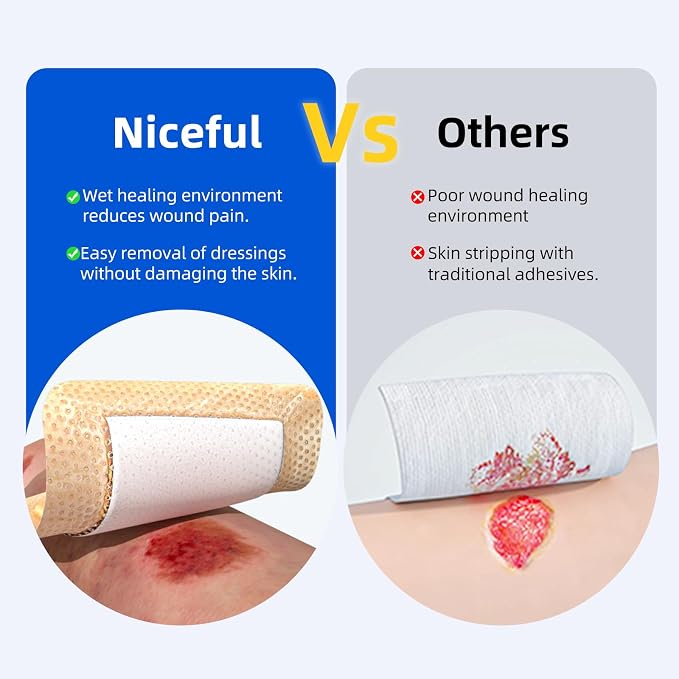 Niceful 10 Pcs Silicone Foam Dressing 2" x 5" - Ultra Soft Waterproof Silicone Bandages with Adhesive Border, Highly Absorbent Foam Dressing for Bed Sores, Leg Ulcers
