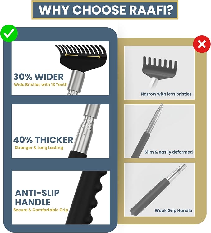 Robust Telescoping Back Scratcher for Instant Itch Relief, Extra Wide Head, Stainless Steel Handle Reaches Anywhere, Back Scratcher for Men, Back Scratcher for Women, Extends from 8" to 27" Gift Box