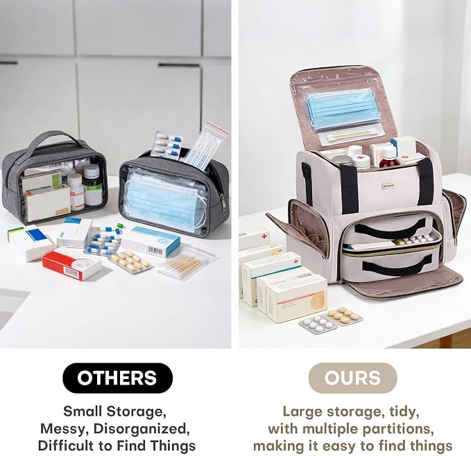 BAFAMYE Large Medicine Storage Bag with 2 Removable Cases, Medicine Storage Bag with Multiple Storage Sections,with Shoulder Strap,Suitable for Travel or Home,Beige