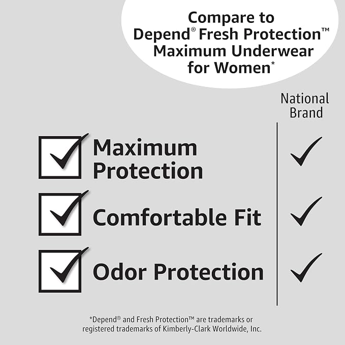 Amazon Basics Incontinence Underwear for Women, Maximum Absorbency, Fresh Protection, Postpartum, Disposable, Odor Protection, Comfortable Fit, Large, Lavender, 54 Count (3 Packs of 18)
