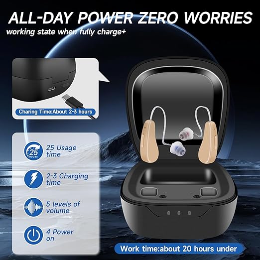 Hearing Aids for Seniors Rechargeable – OTC Hearing Devices with Noise Cancelling, Easy to Use, Comfortable & Lightweight Design for Clear Daily Hearing