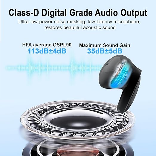 BLJ OTC Hearing Aids for Mild to Moderate Loss, Ergonomic Fit & Instant Use No App, 32-Channel DSP Noise-Cancelling & Feedback Suppression, Home/Office/Daily Use, Digital Display Case (Black)