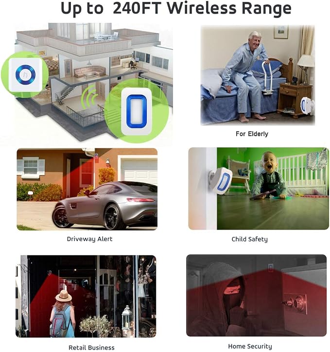 Wireless Caregiver Pager Motion Sensor Alarm Indoor Room Bed Alarms and Fall Prevention for Home/Elderly/Dementia and Kids (1 Plug-in Receiver and 1 Motion Sensor)