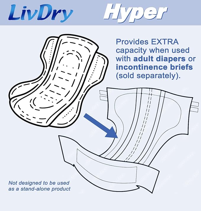 LivDry High Absorbency Pad Insert for Incontinence Briefs and Adult Diapers, Women and Men, Hyper 2000 (20 Count)