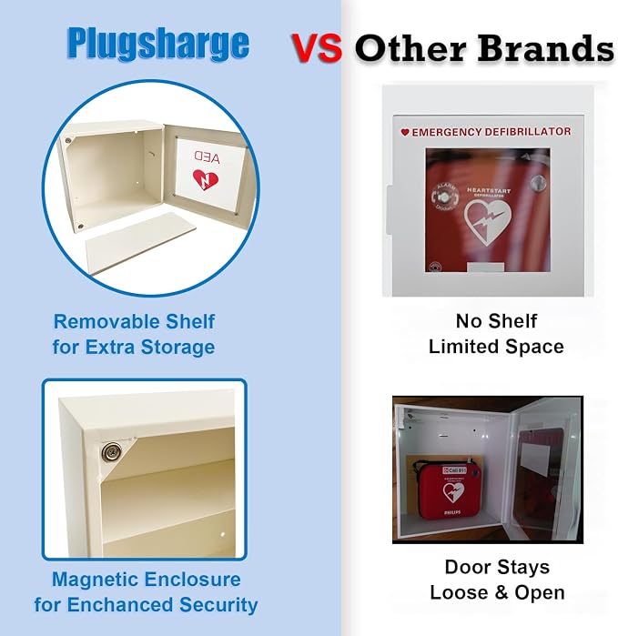 Wall Mounted AED Storage Cabinet, Steel AED Defibrillator Cabinet with Clear Viewing Window, Non-Alarmed Emergency AED Holder for Offices, Schools, Gyms & Public Spaces, White