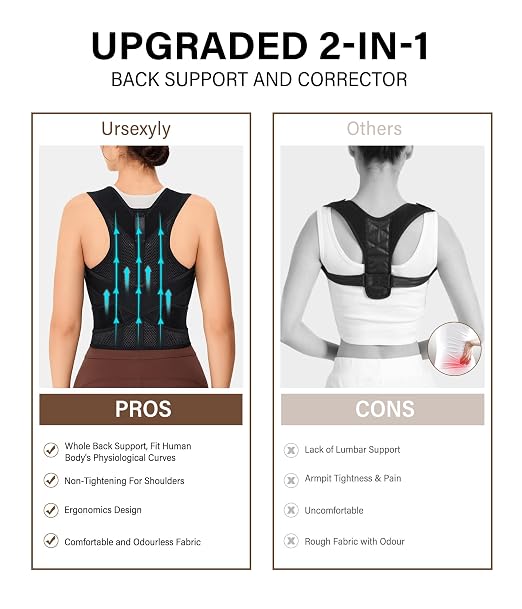 URSEXYLY Back Brace Posture Corrector for Women Breathable Posture Brace Adjustable Full Back Support Brace,Upper and Lower Back Pain Relief(Large,Black)