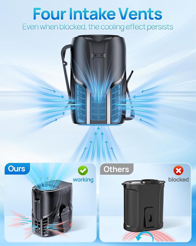 Portable Personal Waist Fan& Neck Fan, 14000RPM Brushless Motor, 40H Runtime Rechargeable, 6-Speed Quiet Operation, Clip-On Personal Body Cooling for Camping/Worksites/Outdoor