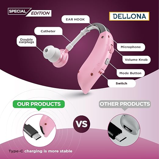 DELLONA High-Performance Hearing Aids for Seniors, OTC Rechargeable Hearing Aid for People with Severe Hearing Loss with Intelligent Noise Reduction (Pair), 4 Modes - Comfortable Hearing Aid devices for elderly, Over The Counter Hearing Aids (Pink)