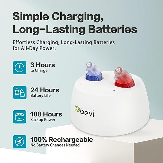 Rechargeable Hearing Aids for Seniors with Noise Cancellation, OTC Hearing Aids Digital Chips for Clear Sound, CIC In-Ear Fit Comfortable & Invisible, Charging Case Volume Control, 1 Pair, Red and blue