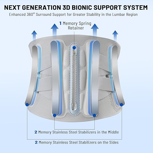 Adjustable Back Brace-Size S (Belly 23.6-29.5 in), 360°Support with 4 Steel Stays & Spring,Removable Triangle Pad,Ideal for Office,Gym,and Driving for Men/Women.