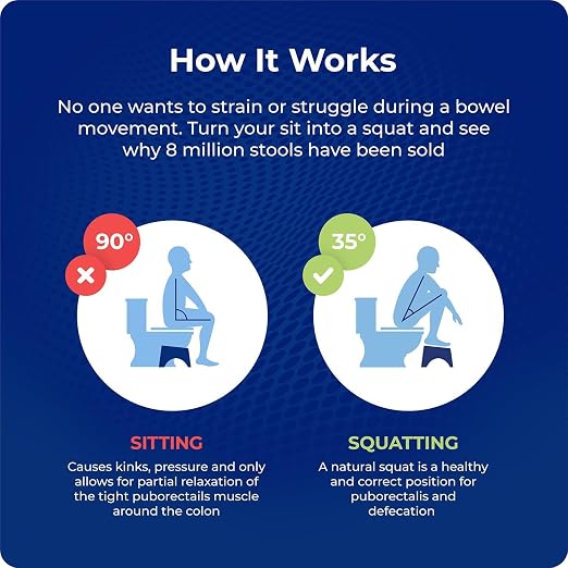 Squatty Potty Bamboo Folding Oslo Toilet Stool with Flushable Wipes Bundle | 3 Packs of 50 (150 Total Wet Wipes) with Bamboo Foldable Squat Bathroom Stool | Wet Wipes with Cucumber and Aloe Spa Scent