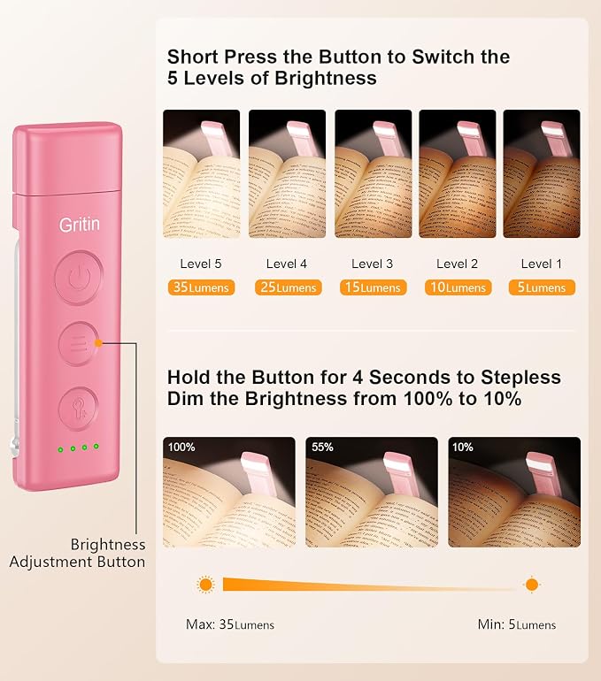 Gritin Book Light Rechargeable, Clip on LED Reading Light for Books in Bed | Eye Caring 3-Color & 5-Brightness, Stepless Dimming, Long Lasting, Compact Size Flexible Book Lamp for Bookworms-Warm Pink