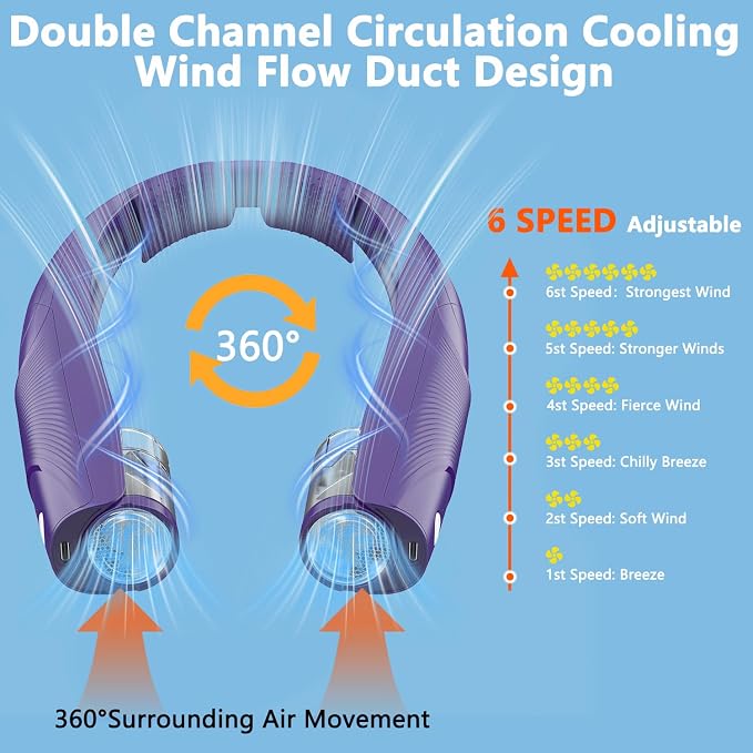Neck Fan, 6000mAh USB Rechargeable Hands Free Personal Fan, 6 Speeds Adjustable Portable Neck Fans, Faster Cooling Wearable Fan, Ultra Quiet for Outdoor, Travel, Home, Office - Purple