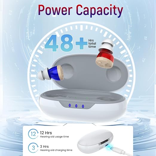 Saban OTC Digital Hearing Aids,Nearly Invisible Hearing Amplifiers | Rechargeable, with Noise Cancelling, for Hearing Loss, Red & Blue