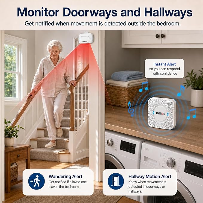 CallToU Portable Battery Wireless Motion Sensor Alarm 1-1