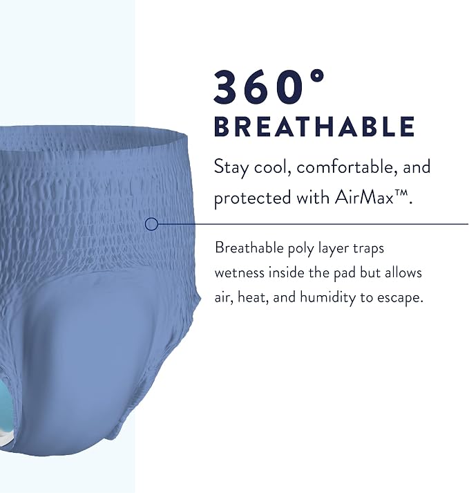 Prevail Per-Fit Daily Underwear for Men, Large, Male, Pull-On, 18 ct | Disposable, Incontinence, Extra Absorbency