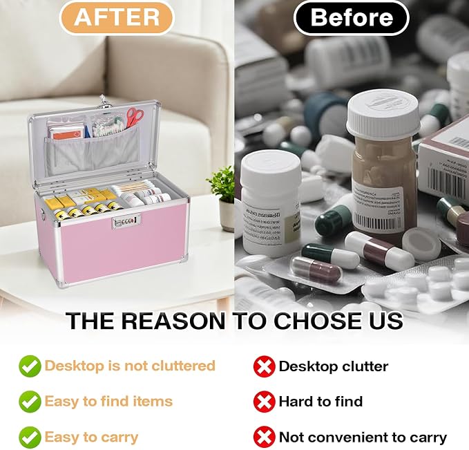 Medicine Box with Combination Lock - 10"x6"x6.7" First Aid Safe Medication Storage Case, Personal Items Safe Case for Hospital & Home & Outdoor 【Pink】